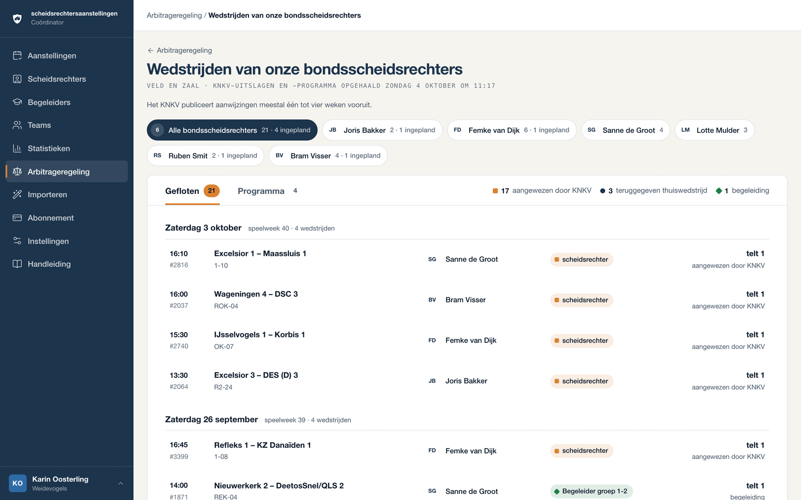 Wedstrijden van onze bondsscheidsrechters: per bondsscheidsrechter wat gefloten is en wat gepland staat, met per wedstrijd wat hij telt